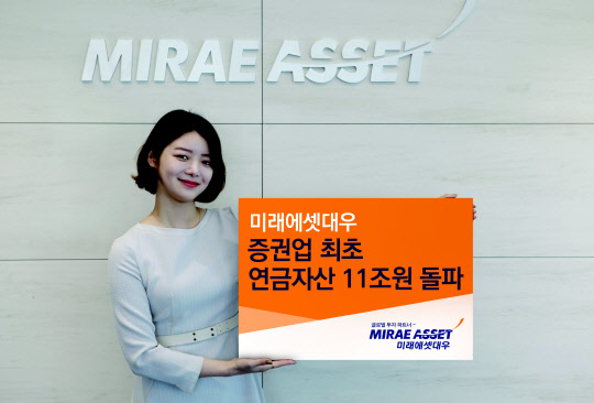 미래에셋대우는 지난 7월 말 기준 퇴직연금(7조9785억원)과 개인연금(3조261억원)을 합친 전체 연금자산이 총 11조46억원으로 집계됐다고 9일 밝혔다. <미래에셋대우 제공>
